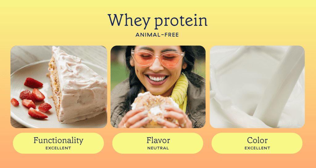 Whey protein (animal-free)

Functionality: Excellent
Flavor: Neutral
Color: Excellent
